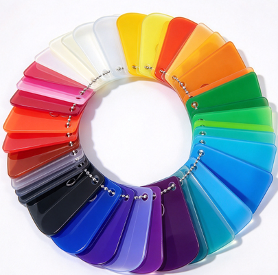 Kopen  online manufacture